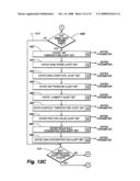 Methods For Determining Need For Treating A Vehicle Travel Surface diagram and image