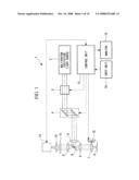 SCANNING OPTICAL DEVICE AND OBSERVATION METHOD diagram and image