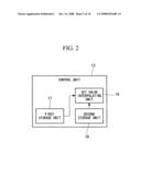 SCANNING OPTICAL DEVICE AND OBSERVATION METHOD diagram and image