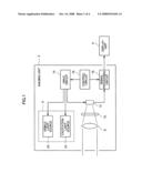 Image pickup apparatus diagram and image