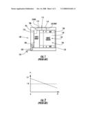 IMAGE SENSOR POWER DISTRIBUTION diagram and image