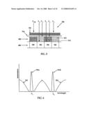 METHOD AND SYSTEM FOR WAVELENGTH-DEPENDENT IMAGING AND DETECTION USING A HYBRID FILTER diagram and image