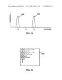 METHOD AND SYSTEM FOR WAVELENGTH-DEPENDENT IMAGING AND DETECTION USING A HYBRID FILTER diagram and image