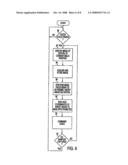 SYSTEM FOR OPTIMIZING ALIGNMENT OF LASER BEAM WITH SELECTED POINTS ON SAMPLES IN MALDI MASS SPECTROMETER diagram and image