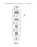 SYSTEM FOR OPTIMIZING ALIGNMENT OF LASER BEAM WITH SELECTED POINTS ON SAMPLES IN MALDI MASS SPECTROMETER diagram and image