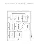 Multigas Monitoring and Detection System diagram and image