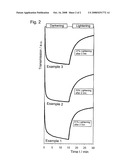 Photochromic Plastic Object diagram and image