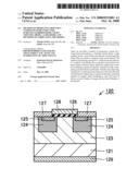 METHOD OF PRODUCING GROUP III-V COMPOUND SEMICONDUCTOR, SCHOTTKY BARRIER DIODE, LIGHT EMITTING DIODE, LASER DIODE, AND METHODS OF FABRICATING THE DIODES diagram and image