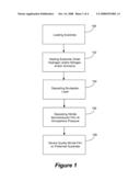 METHOD FOR DEPOSITION OF (Al,In,Ga,B)N diagram and image