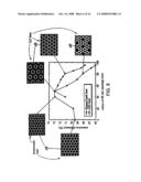 PATTERNED LIGHT EMITTING DEVICES diagram and image