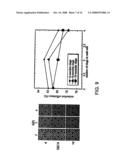 PATTERNED LIGHT EMITTING DEVICES diagram and image