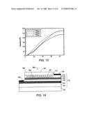 PATTERNED LIGHT EMITTING DEVICES diagram and image