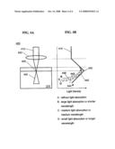 Heteroepitaxial Crystal Quality Improvement diagram and image