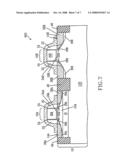 STRESSED FIELD EFFECT TRANSISTORS ON HYBRID ORIENTATION SUBSTRATE diagram and image