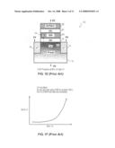 Semiconductor structure and process for reducing the second bit effect of a memory device diagram and image