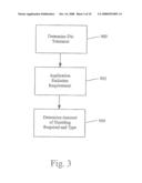 APPARATUS FOR SHIELDING INTEGRATED CIRCUIT DEVICES diagram and image