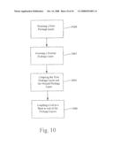 APPARATUS FOR SHIELDING INTEGRATED CIRCUIT DEVICES diagram and image