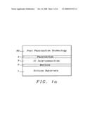 TOP LAYERS OF METAL FOR INTEGRATED CIRCUITS diagram and image