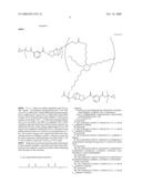 Low shrinkage polyester thermosetting resins diagram and image