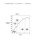 Multicomponent ceramics powder, method of manufacturing multicomponent ceramics powder, sintered body, and method of manufacturing sintered body diagram and image