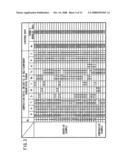 Multicomponent ceramics powder, method of manufacturing multicomponent ceramics powder, sintered body, and method of manufacturing sintered body diagram and image