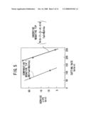 Multicomponent ceramics powder, method of manufacturing multicomponent ceramics powder, sintered body, and method of manufacturing sintered body diagram and image