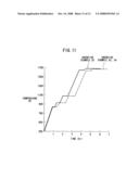 Multicomponent ceramics powder, method of manufacturing multicomponent ceramics powder, sintered body, and method of manufacturing sintered body diagram and image