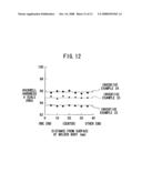 Multicomponent ceramics powder, method of manufacturing multicomponent ceramics powder, sintered body, and method of manufacturing sintered body diagram and image