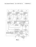 INTELLIGENT INTERLOCK FOR A MOTORCYCLE STAND diagram and image