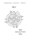 Magnetic bearing device and magnetic bearing spindle device diagram and image