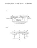 Red Fluorescence Conversion Medium, Color Conversion Substrate Using Same and Light-Emitting Device diagram and image