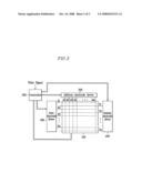 PLASMA DISPLAY DEVICE diagram and image