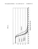 PLASMA DISPLAY DEVICE diagram and image