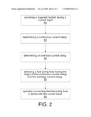 Magnetic Ballast Fault Isolation System and Method diagram and image