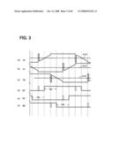 Apparatus and method for driving rotary machine diagram and image