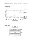 Apparatus and method for driving rotary machine diagram and image