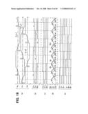 Apparatus and method for driving rotary machine diagram and image