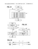 Apparatus and method for driving rotary machine diagram and image