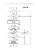 Apparatus and method for driving rotary machine diagram and image