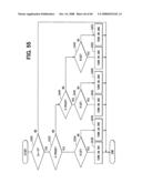 Apparatus and method for driving rotary machine diagram and image