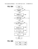 Apparatus and method for driving rotary machine diagram and image