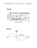 Apparatus and method for driving rotary machine diagram and image