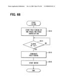 Apparatus and method for driving rotary machine diagram and image