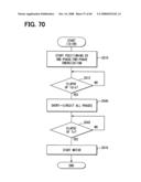 Apparatus and method for driving rotary machine diagram and image