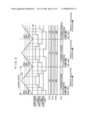 AD CONVERSION CONTROL CIRCUIT AND RELATED ARTS diagram and image