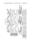 AD CONVERSION CONTROL CIRCUIT AND RELATED ARTS diagram and image