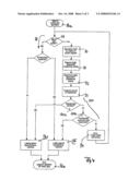 Detection Method for an Electrical Polyphase Machine diagram and image