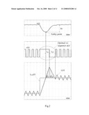 CONTINUOUS-TIME DIGITAL CONTROLLER FOR HIGH-FREQUENCY DC-DC CONVERTERS diagram and image