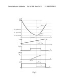 CONTINUOUS-TIME DIGITAL CONTROLLER FOR HIGH-FREQUENCY DC-DC CONVERTERS diagram and image