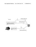 DETECTION OF RESONANT TAGS BY ULTRA-WIDEBAND (UWB) RADAR diagram and image